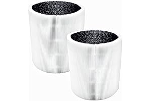 Upgraded Blue Pure Mini Max Replacement Filter - 2-Pack H13 True HEPA & Activated Carbon