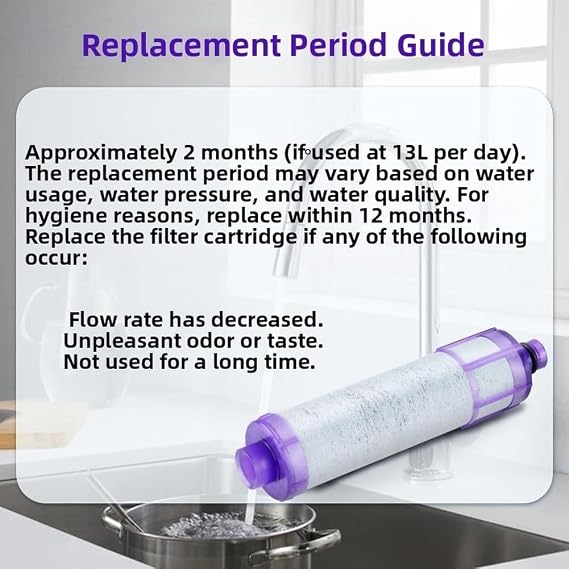 Water Purifier Filter Cartridge For LIXIL For INAX JF-22,JF-21,JF-20 Kitchen Faucet, PP Cotton Activated Carbon Replacement Filter For Home Kitchens Use(JF-20 White)