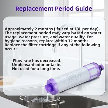 Water Purifier Filter Cartridge For LIXIL For INAX JF-22,JF-21,JF-20 Kitchen Faucet, PP Cotton Activated Carbon Replacement Filter For Home Kitchens Use(JF-20 White)