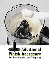 Vista 5 de Food Chopper, 4 Cup Mini and Fast Food Processor, Electric Meat Grinder with 2 Speed, 4 Stainless Steel Blades, and Whisk, 400W Power for Chopping