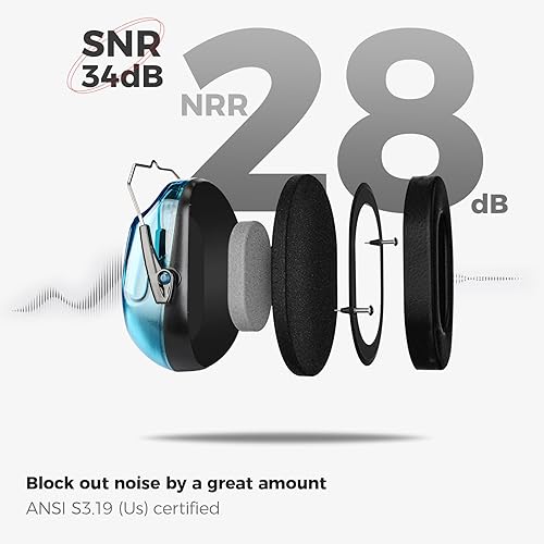 Vista 29 de ProCase - Orejeras de seguridad con protección auditiva NRR de 28 dB; para campos de tiro, podado de césped, construcción, carpintería, 1 - Azul puro