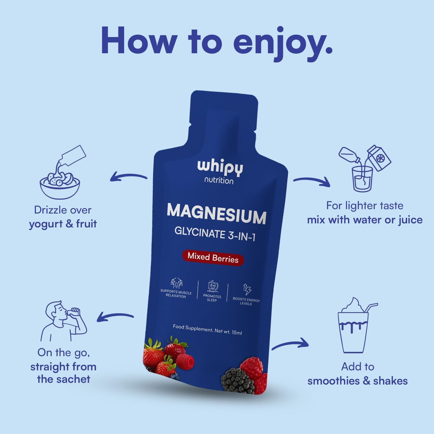 Liquid Magnesium Glycinate for Sleep, Energy & Muscle Relaxation with Magnesium Citrate, Glycinate & Malate, High Absorption Liquid Triple Magnesium Complex for Women & Men, Easy to Take 15 Sachets