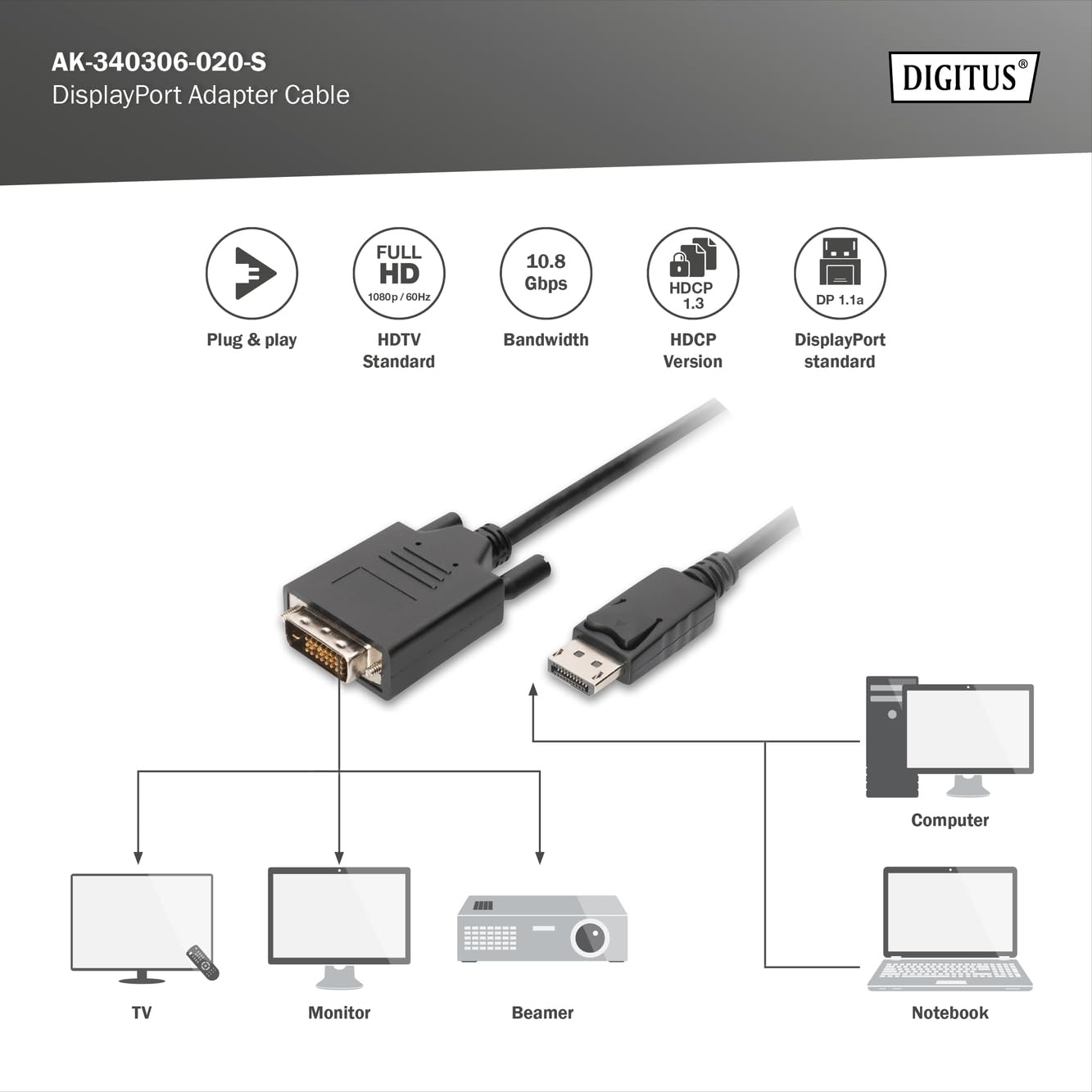 DIGITUS Cavo adattatore DisplayPort - DP a DVI (24+1) - Full-HD 1080p/60Hz - Displayport 1.1a - 2,0 m - con chiusura - adatto a monitor, schede grafiche - nero