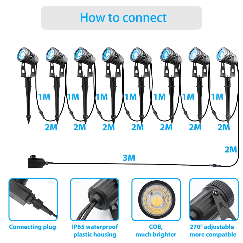 LAMPELIP Tuinverlichting met Grondpen, 6 Stuks/14M Tuinverlichting met Timer en Lichtsensor, 3000K Wit 12V IP65 Waterdicht Led-spot voor Buiten Buitenspot voor Tuin, Paden, Terras, Bomen
