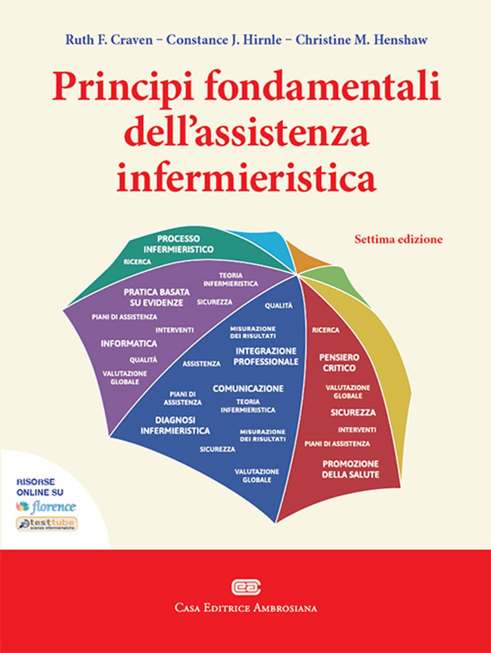 Principi Fondamentali Dell'assistenza Infermieristica. Con E-Book - 4