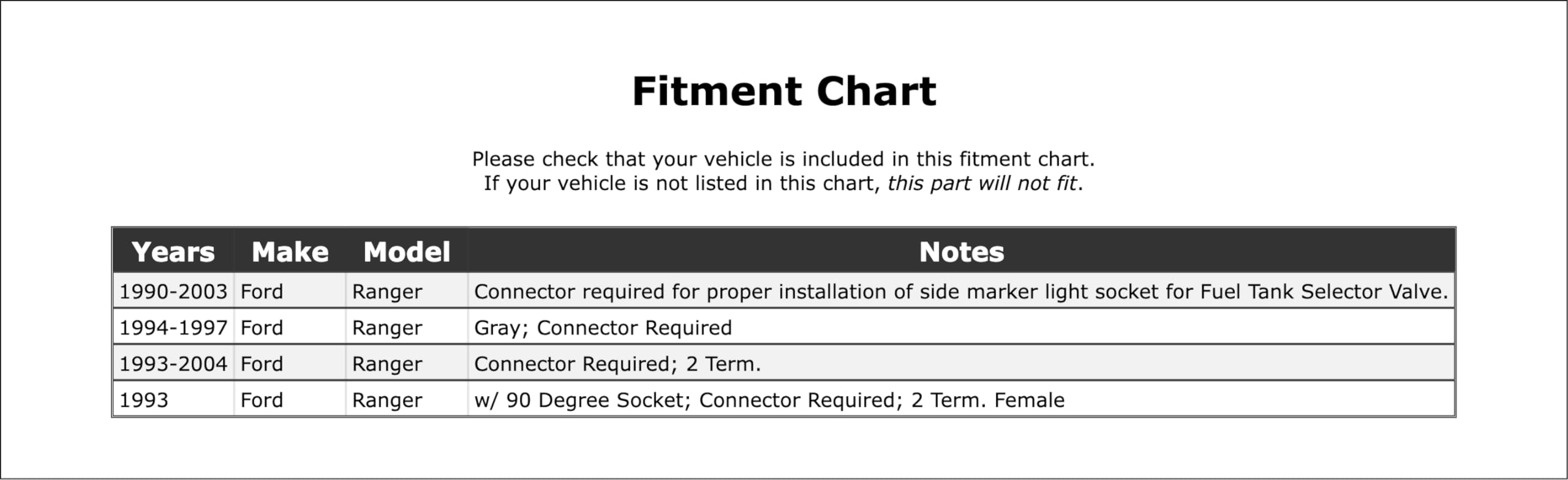 Parking Light Bulb Socket Compatible With Ford Ranger 2004 2003 2002 2001 2000 1999 1998 1997 1996 1995 1994 1993 1992 1991 1990 P-2580266