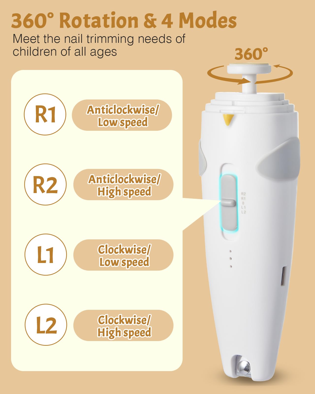 Lictin Set para Cuidado del Bebé-26 en 1 recargable cortaúñas eléctrico para bebé set, Lima de uñas para bebés con iluminación automática, Portátil Kit de Aseo para Bebés, ¡gran idea de regalo — view 6