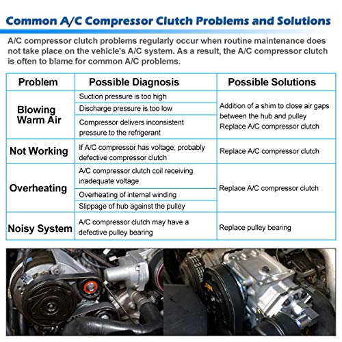 AUTEX AC A/C Compressor Clutch Coil Assembly Kit 55111436AB Compatible with Dodge Dakota 2008-2010/Ram 1500 & 2500 2008-2010/Ram 3500 2009