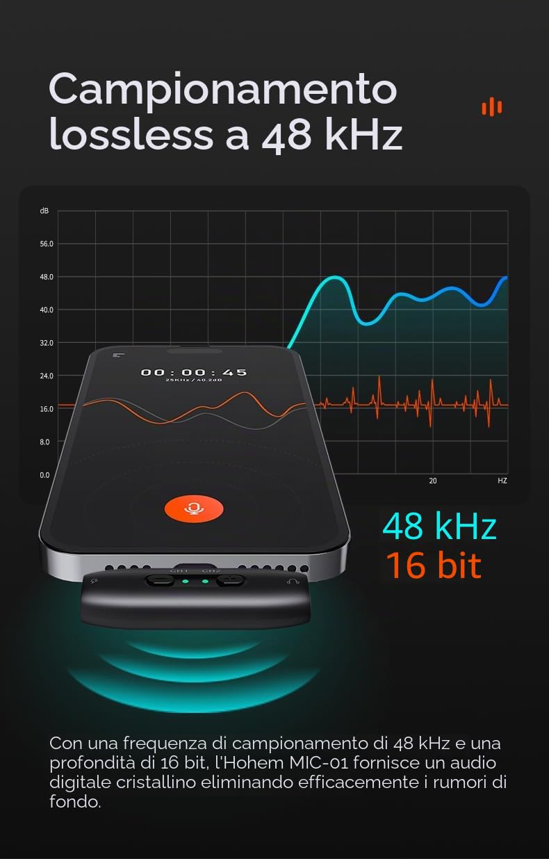 hohem MIC-01 Microfono Lavalier Wireless per iPhone iPad, certificato MFi, Telecomando, 100m (328ft), 7.5H, Plug-Play Microfono per registrare Vlog, Live Stream (2 TX + 1 RX+Custodia di ricarica)