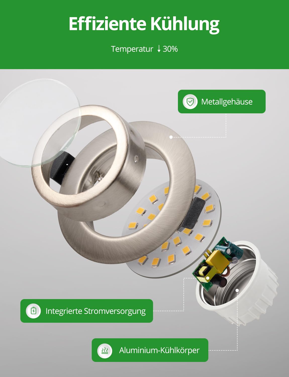 HOMEOW LED Einbaustrahler 230V Metallgehäuse Warmweiß IP44 Nickel 6er Set | LED Spots Lochmaß 68 - 80mm Deckenspots Ultra Flach für Badezimmer Dusche Kueche Schwenkbar 3000K 4.7W 760LM Nicht Dimmbar