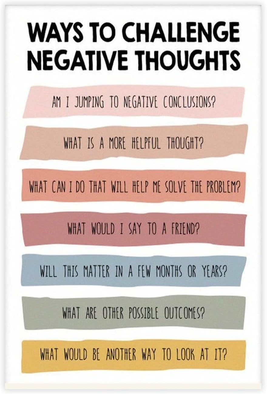 Sitrmgh Men's Educational Posters Challenging Negative Thoughts Poster, Cognitive Behavioral Therapy, Cbt, Counselor Office Decor, Therapist Office, School Psychologist Meatl Tin Sign Poster 8X12 Inch