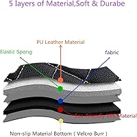 Vista 3 de Alfombras de suelo de automóvil personalizadas Compatibles con Mercedes-Benz Todos los modos Sedan SUV Auto deportivo Cobertura completa Lindas