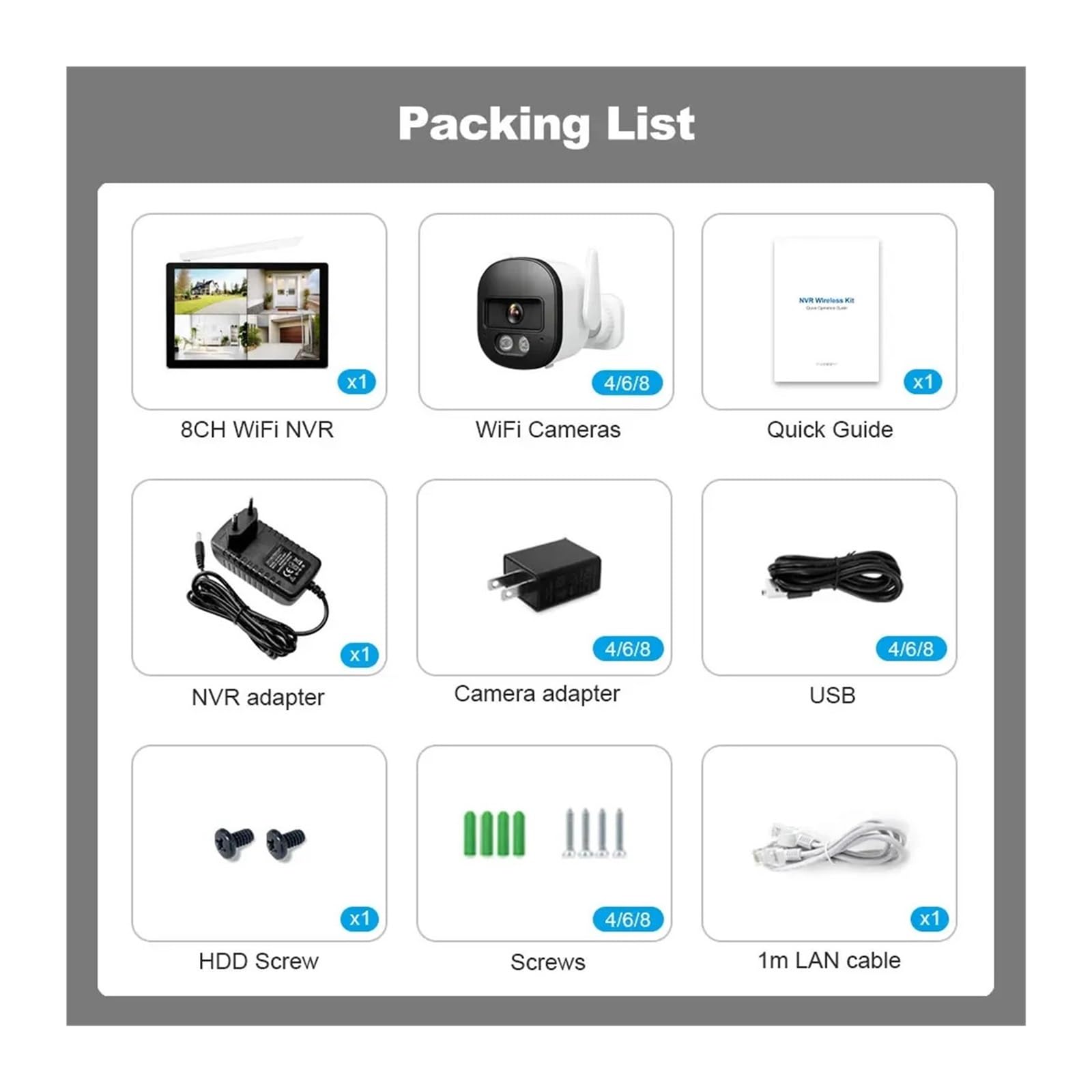 Caméra de sécurité WiFi POE 5MP 4CH