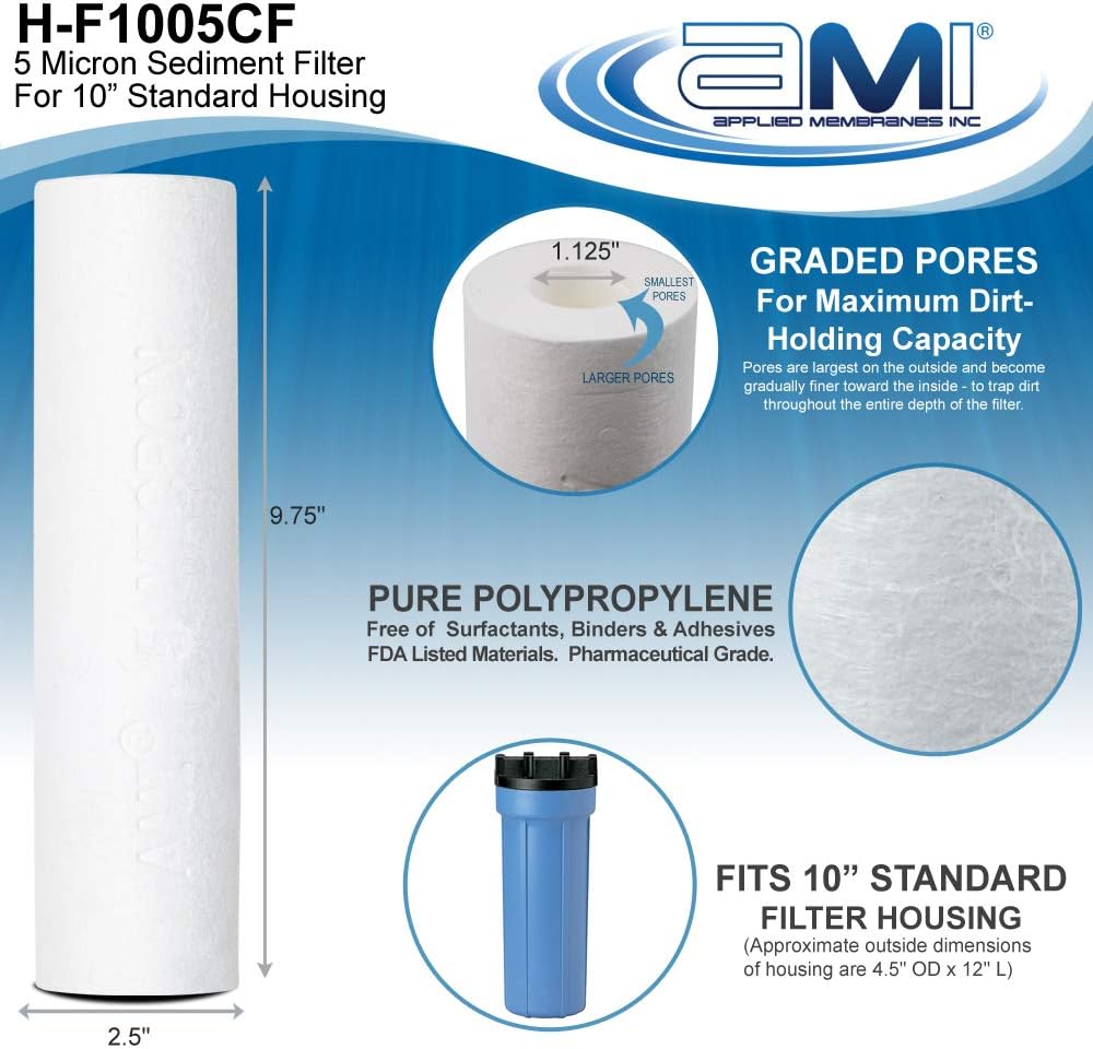 APPLIED MEMBRANES Reverse Osmosis Alkaline Filter Replacement Set, RO+pH Pre and Post, Complete RO Set for 6 Stage Reverse Osmosis, Undersink Water Filtration Systems, Set of 5