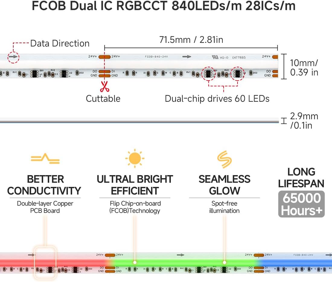 BTF-LIGHTING 9.8FT WS2811 Dual IC Chasing RGBCCT DC24V COB LED Strip Light image 5