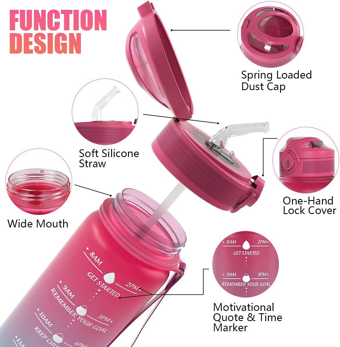 Lunidry Motivational BPA Free Leakproof Lockable Image