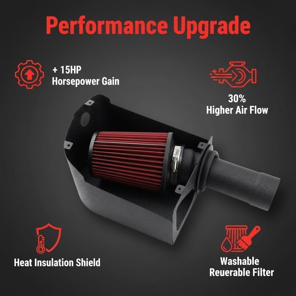 Cold Air Intake Fit for 2015-2018 C180 C200 C300 W205 C-Class / 2017-2018 E200 E300 W213 E-Class / 2016-2018 GLC300 GLC Class / 2016-2018 W212 E300 E-Class