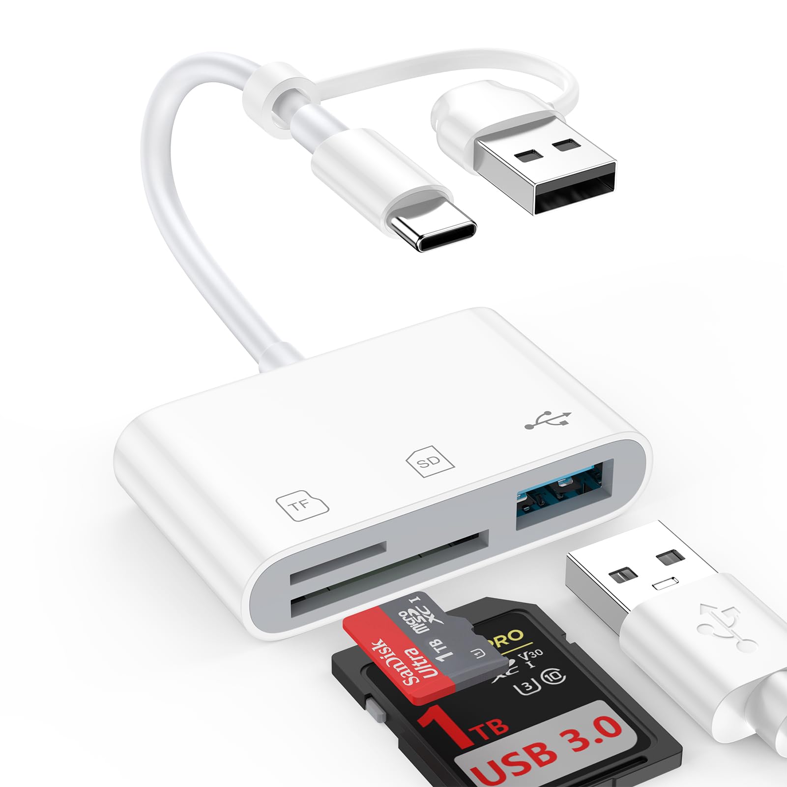 Viviber SDカードリーダー USB-C USB-A 3in1 OTG対応 メモリーカードリーダー SD/microSD/USBポート搭載 5Gbps高速転送 双方向データ転送 iPhone 15/16/17 iPad Android MacBook Windows対応 プラグ&プレイ