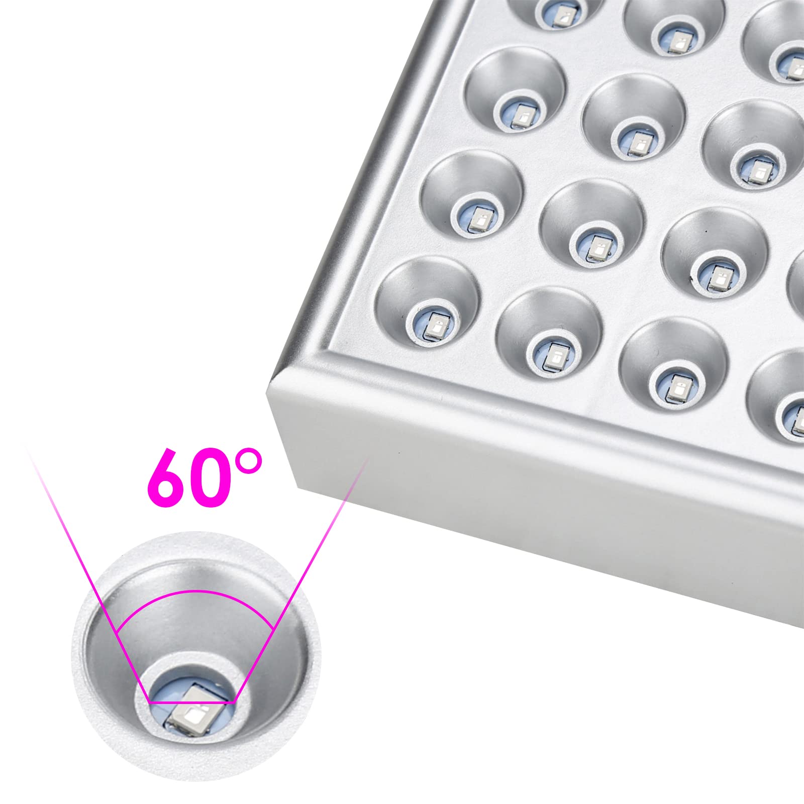 4x15W LED-Pflanzenlicht, 225pcs rotes und blaues LED-wachstumslampe für pflanzen, Pflanzenlampe Led Vollspektrum, Quadratisches Indoor-Pflanzenlicht,1350LM für Gemüse und Blumen.