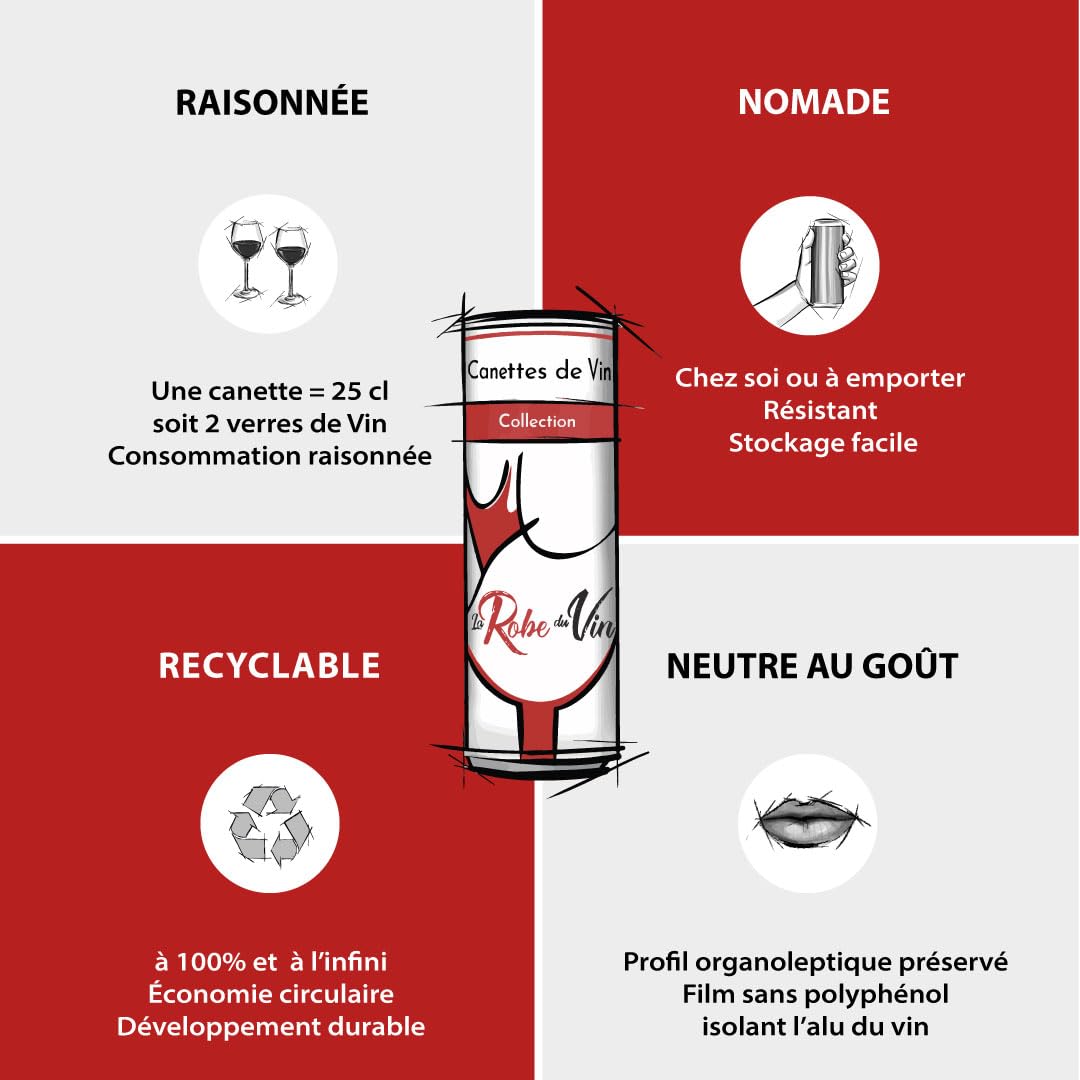 Box "Bordeaux Love" 6 canettes de Vin connectées (25cl) La Robe du Vin- AOP Bordeaux HVE -2x25cl Blanc+ 2x25cl Rosé+ 2x25cl Rouge - Connectées offrant 10 min de vidéo en immersion