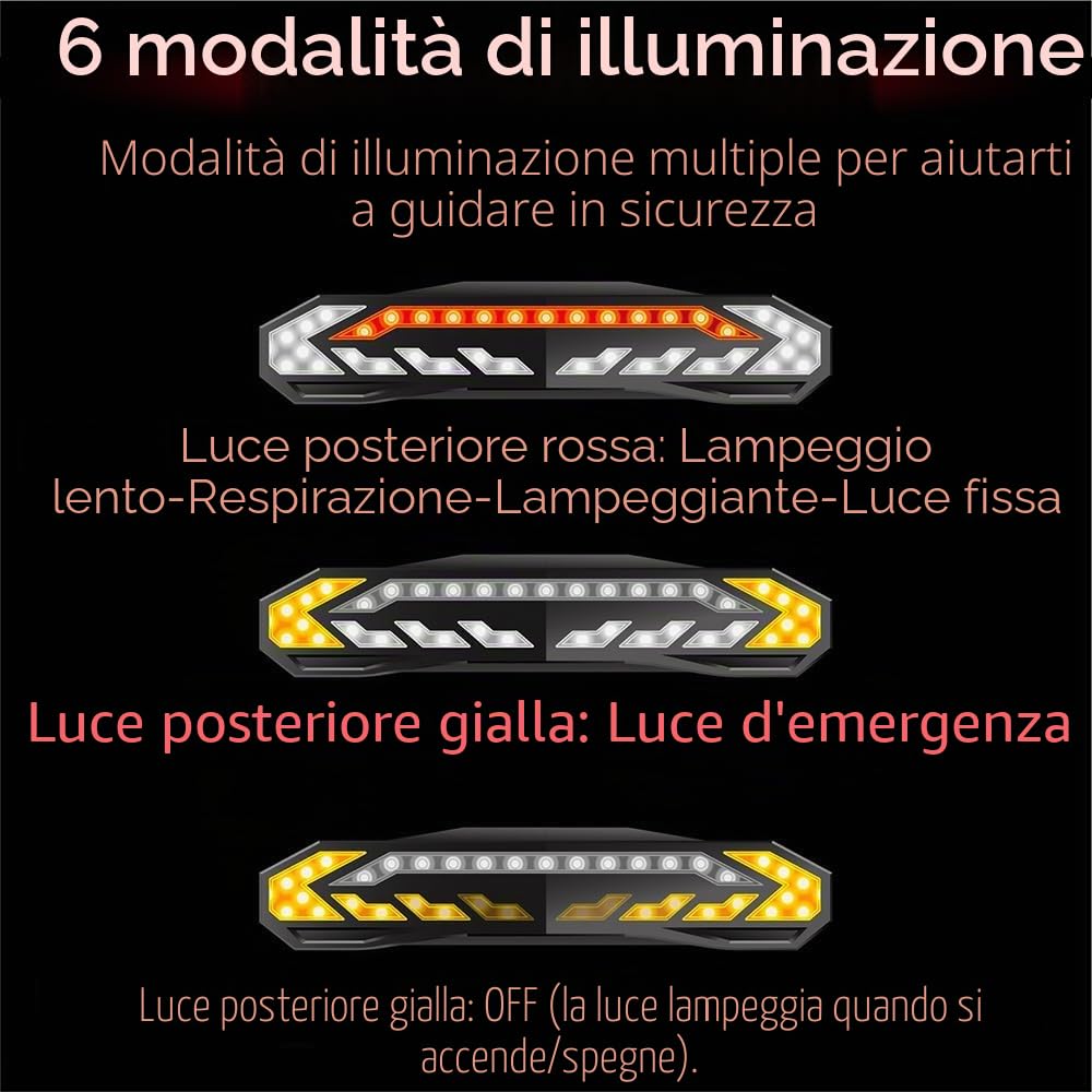TKMARS Luce Posteriore Bici LED con Campanello Telecomando Fanale Posteriore Impermeabile Con 5 Luci Super Luminoso USB Ricarica per Bici Da Strada E Mountain Bike