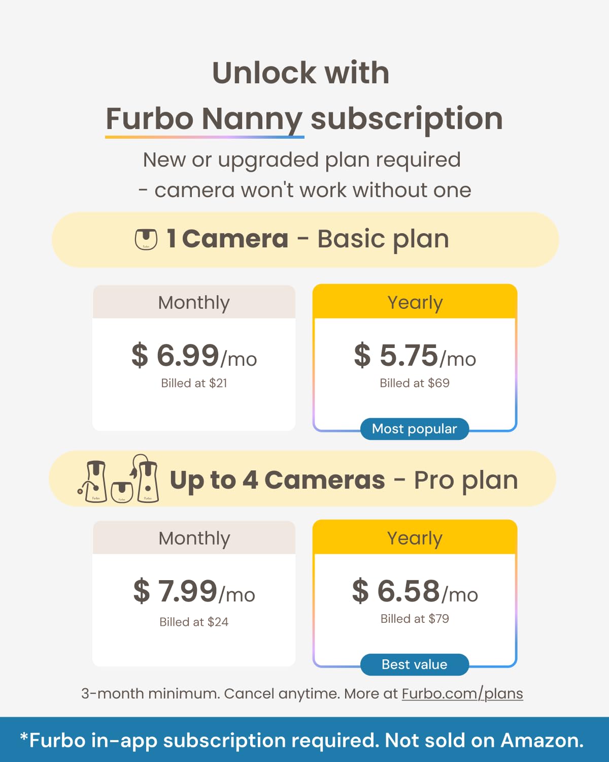 Furbo Mini 360° [New] 2K QHD Pet Camera - Unlock Smart Camera & Smart Features w/Paid Plan: Dog & Cat Safety Alerts, Rotating Treat Dispenser w/Speaker (Subscription Required, Low Risk 3mo Minimum)