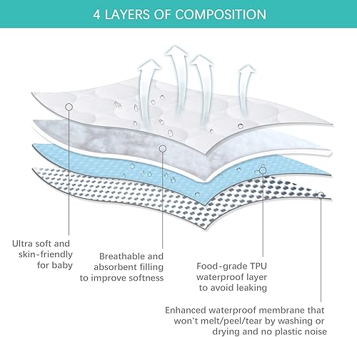 Miniatura 10 de Pack and Play - Juego de 4 fundas protectoras de colchón impermeables Pack and Play, ultra suaves y compatibles con Graco Pack n Play, color gris y