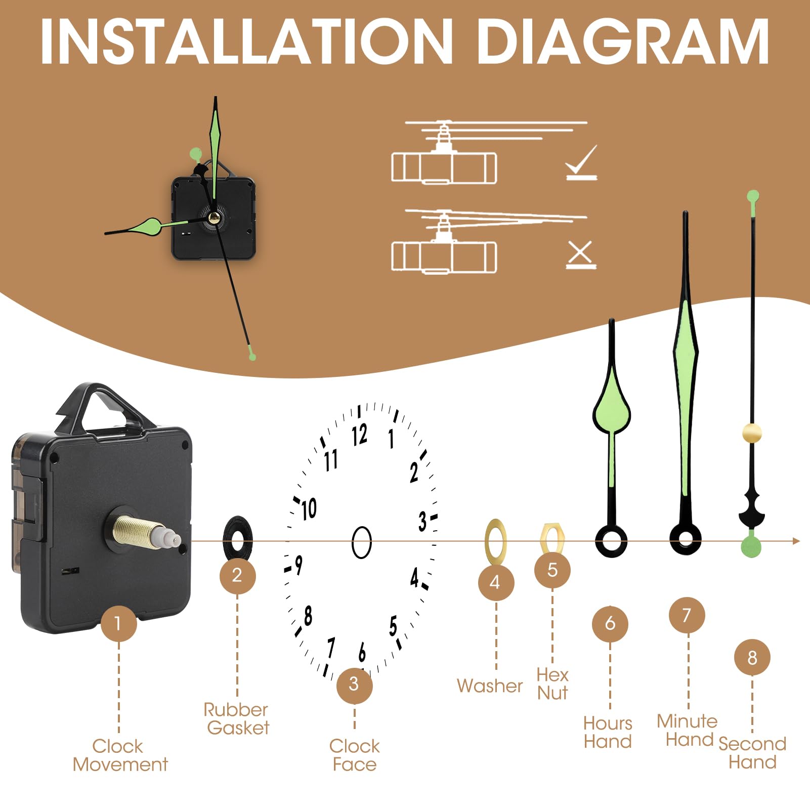 Meccanismo Orologio Silenzioso Peaceking - Con Lancette Fluorescenti, Per Orologi Da Parete Fai Da Te - Foto 9