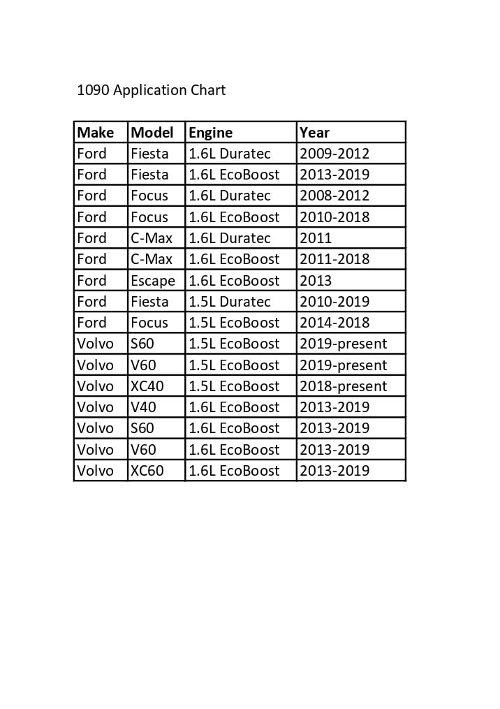 CTA Tools 1090 Cam Tool - Compatible with Ford 1.6L