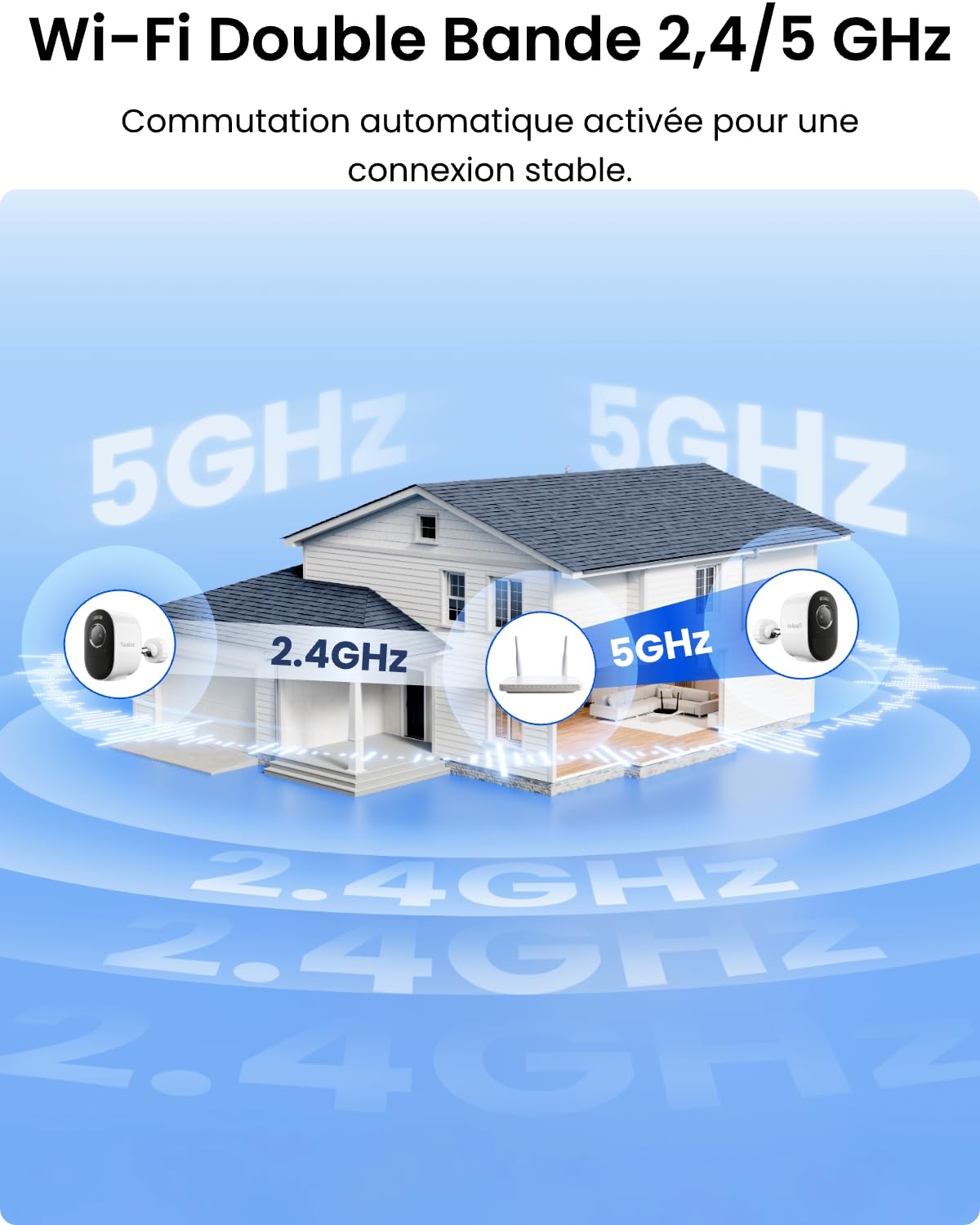 Reolink 3K 5MP Caméra Solaire, Vision Nocturne Couleur, Wi-FI 2.4/5GHz | Détection IA Personne/Véhicule/Animal, Batterie Rechargeable, sans Fil, IP67, Argus 3 Pro+Panneau Solaire Lite (Modèle 2026)
