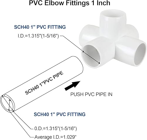 Miniatura 2 de Paquete de 12 codos de PVC de 5 vías de 1 pulgada, conector de PVC cruzado de 5 vías para construir muebles de PVC resistentes, junta de tubería de