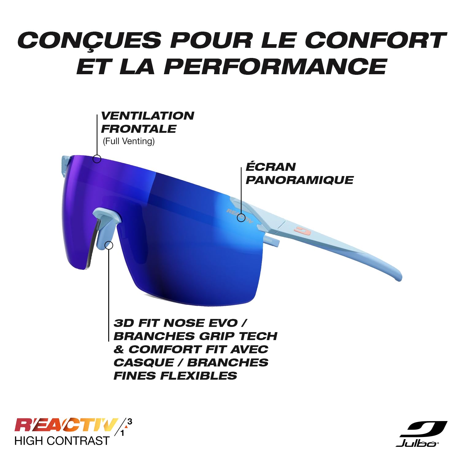 Julbo Fast M Reactive