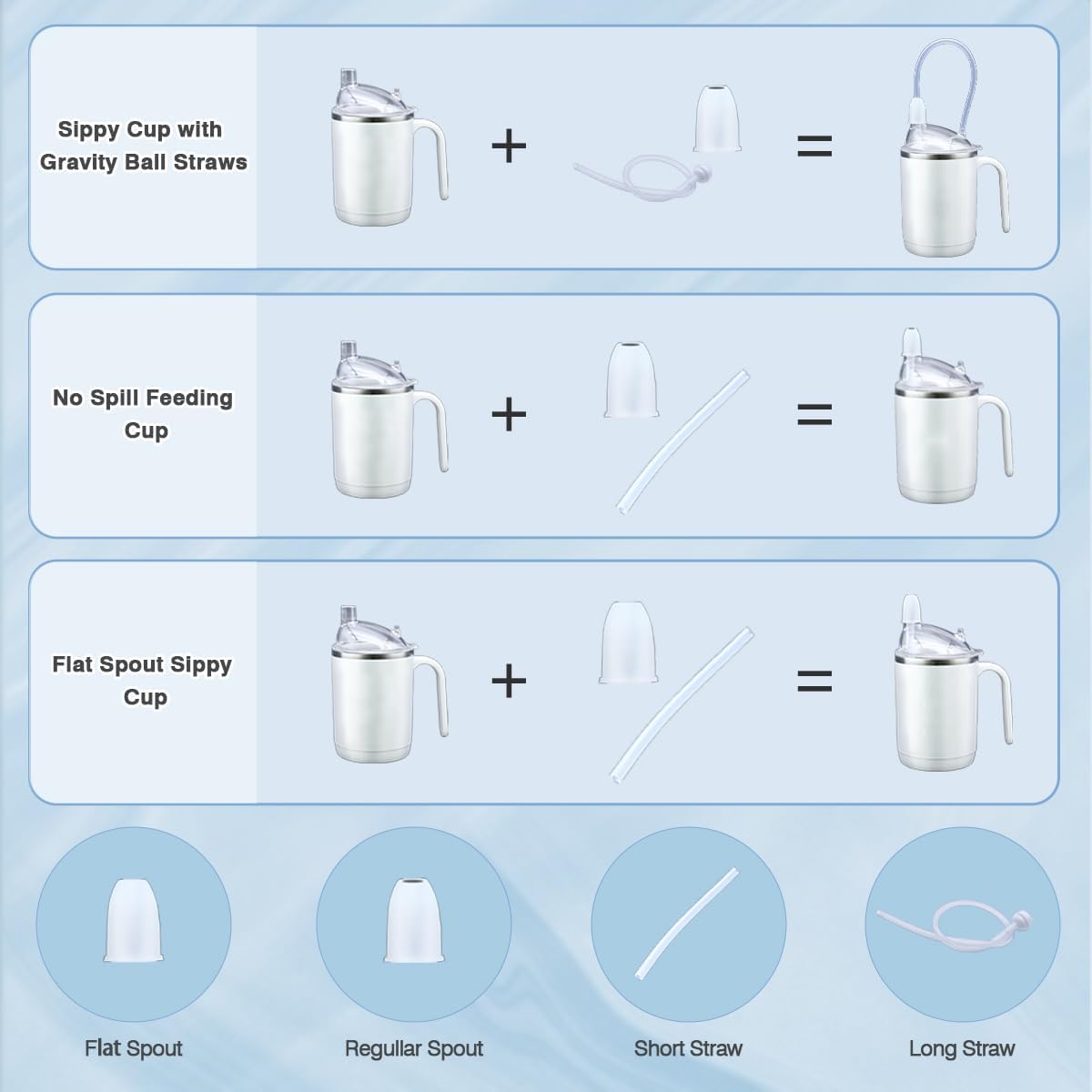 Adult Sippy Cups for Elderly Spill Proof, 3 in 1 Stainless Steel Sippy Cup, 15oz Spill Proof Cup with Straw, for Disabled Adults, Elderly, Hospital Use (White) - Image 7