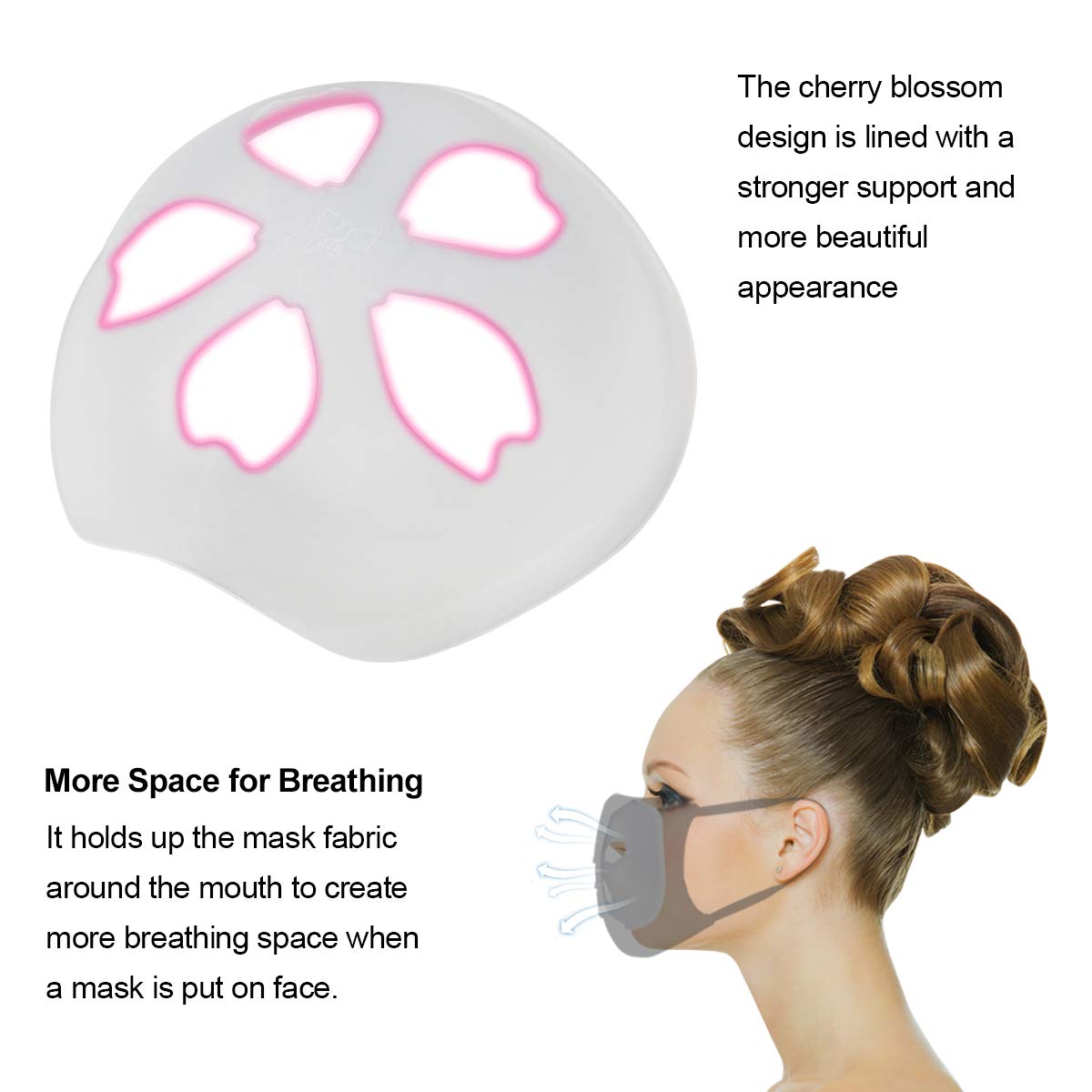 Mask Shell Insert Mask Frame Insert