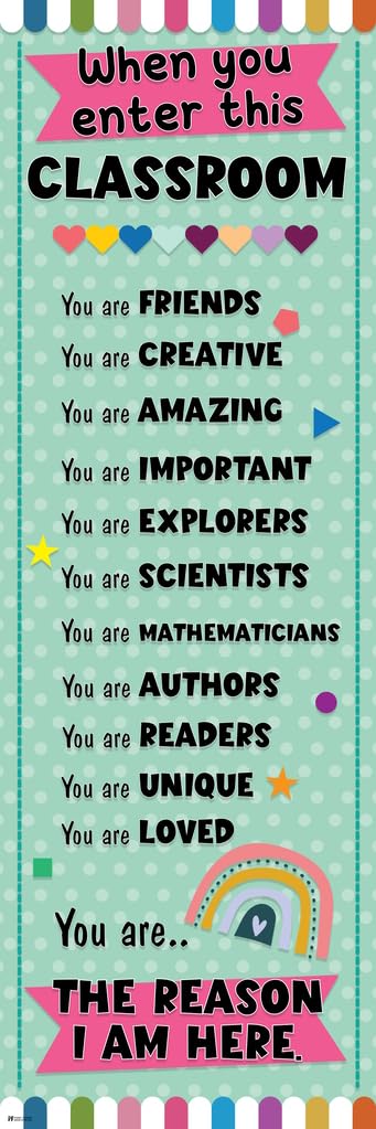 Oh Happy Day Decor When You Enter This Classroom Motivational Posters For Classrooms Affirmation Station Door Decorations Welcome Positive Poster Cool Wall Art Print 12x36