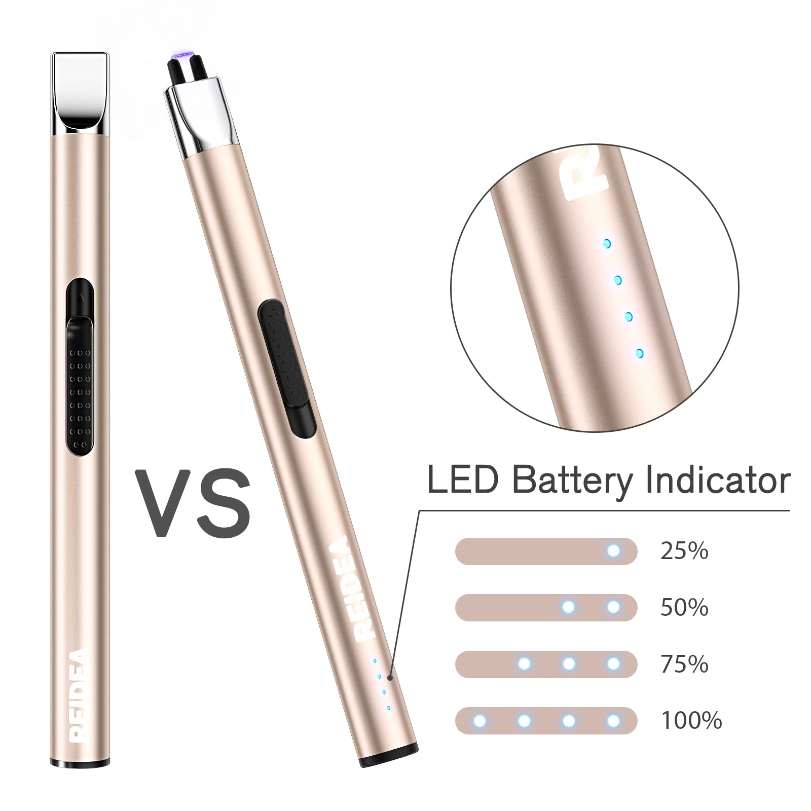 REIDEA Electric Candle Lighters Rechargeable, Upgrade 2022 Safety Lock