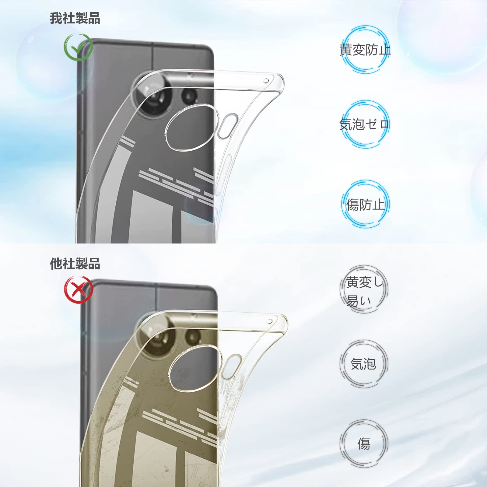 Amazon.co.jp: AQUOS Sense7 / SH-53C SHG10 SH-M24 ガラスフィルム+