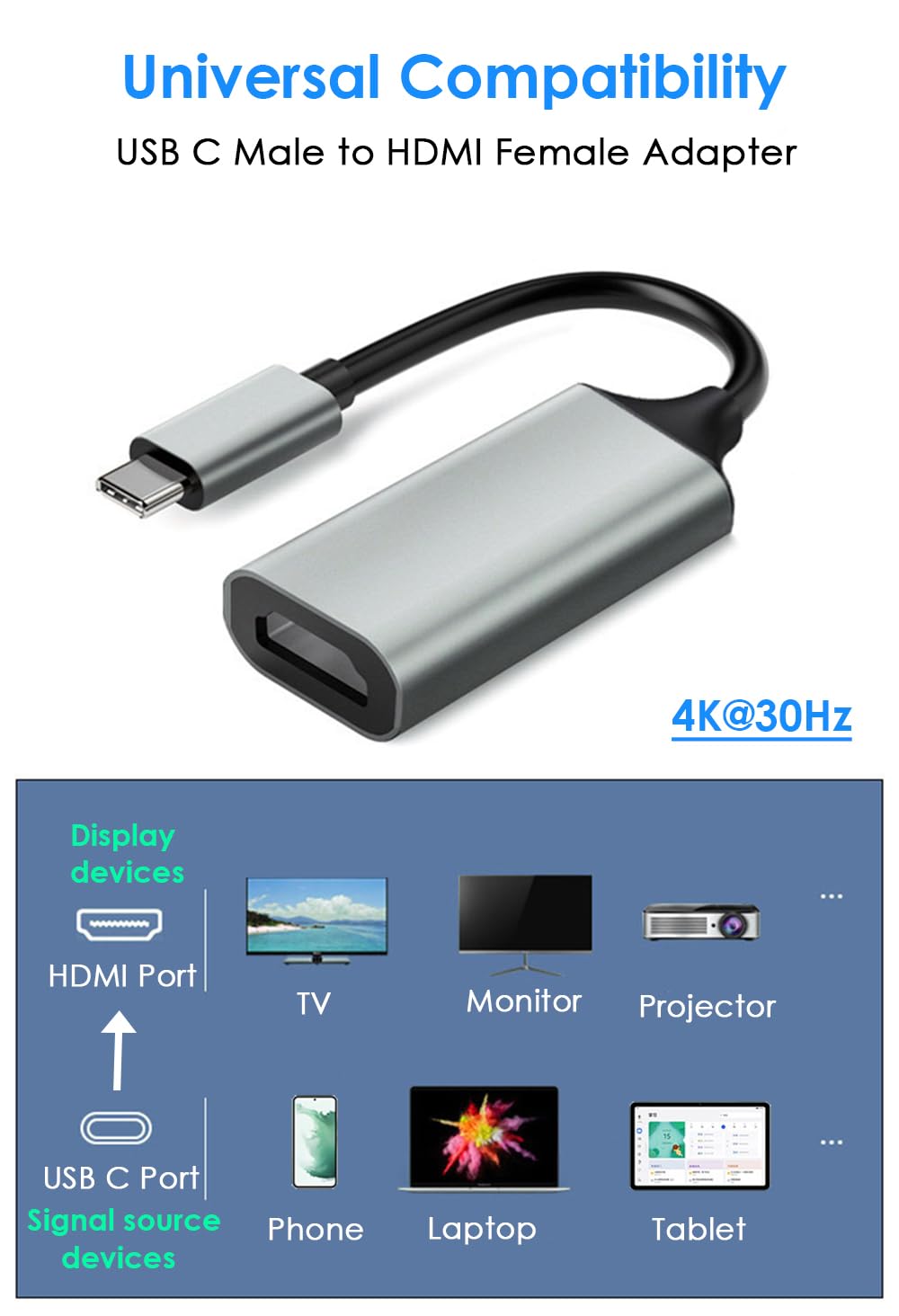Mepsies Adattatore USB C a HDMI 4K, Convertitore USB Type-C a HDMI Compatibile con iPhone 17/16/15, Galaxy S25 S24 S23 A56 A16 A36, MacBook Pro/Air, Dell, Surface e Altri