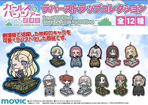 ガールズ＆パンツァー他キャラクターキットセット 1/35 ガールズ&パンツァー カバさんチームフィギュアセット