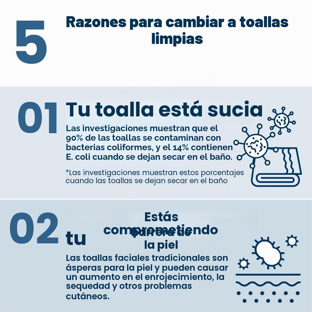Clean Skin Club Contenedor de bambú de lujo con funda, incluye 50 toallas faciales desechables Clean Towels XL Original