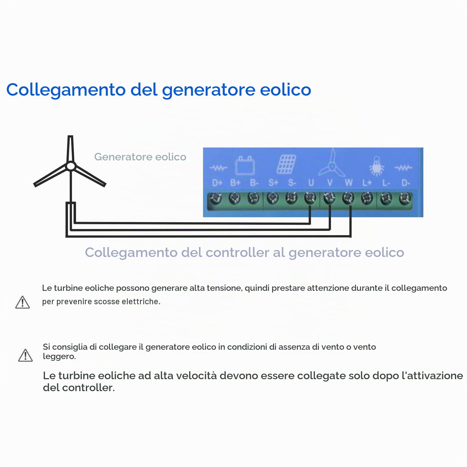 ciciglow Regolatore di carica ibrido solare eolico,solare fotovoltaico eolico 1000W 8100W,LCD,identificazione automatica 24V 48V,MPPT,per turbina eolica,pannello solare,