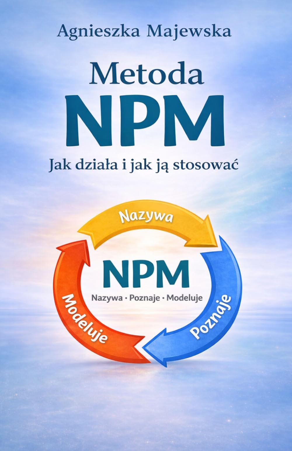 Metoda NPM Jak działa i jak ją stosować