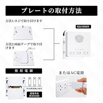 Amazon.co.jp: SleeZOO トイレの音消し 流水音発生器 ボタン式