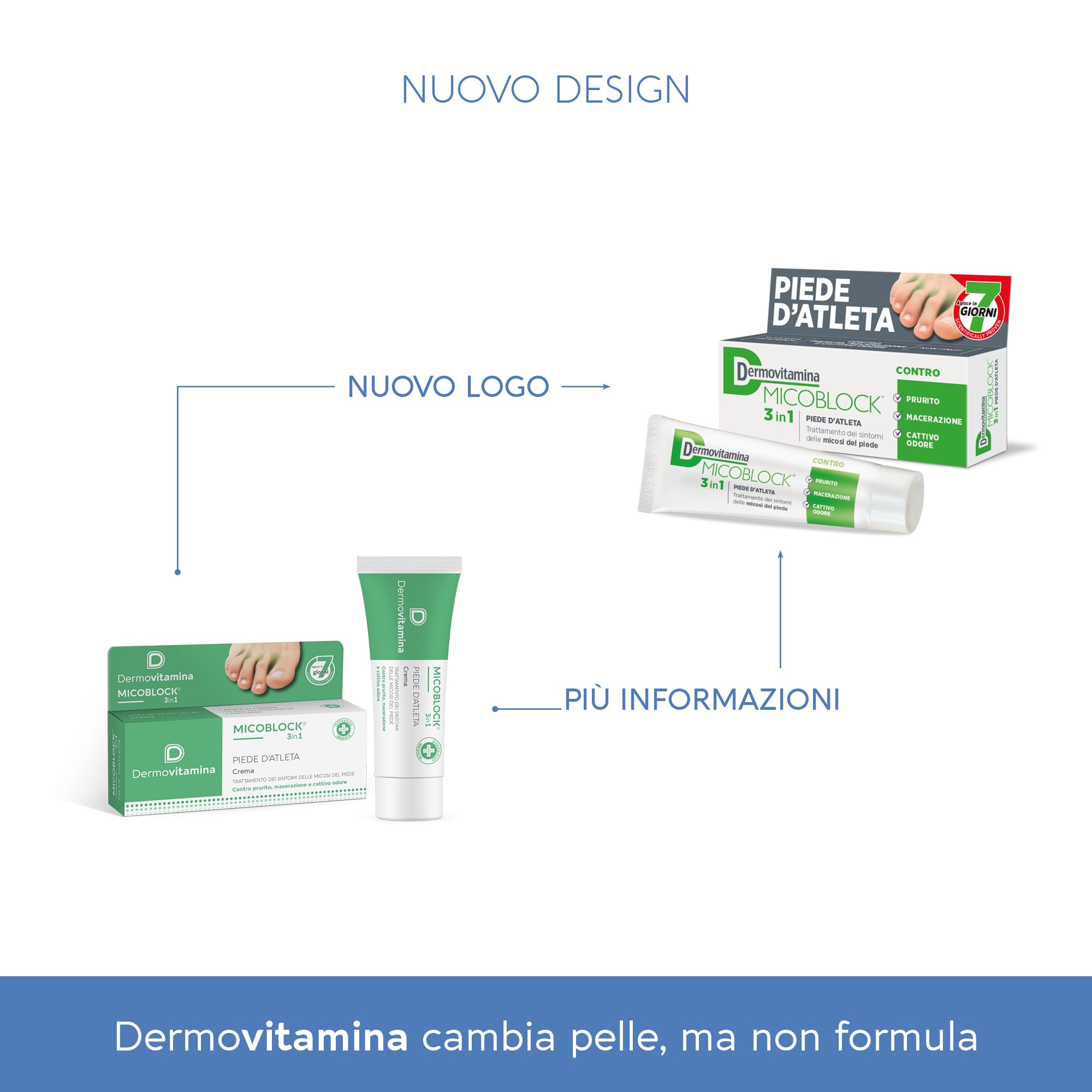 Dermovitamina Micoblock 3in1 Crema Piede d'Atleta - Trattamento dei Sintomi delle Micosi del Piedi - Contro Prurito, Macerazione e Cattivo Odore - Rapida Asciugatura - Senza Acetone - 30 ml