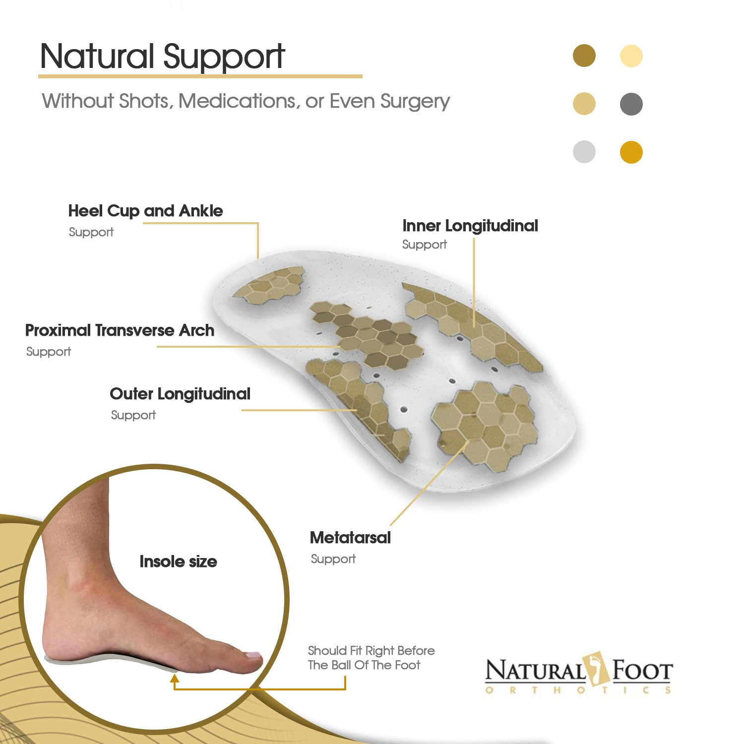 Natural Foot Orthotics. Podólogo diseñado para arcos de altura media. Recomendado para fascitis plantar, espolones en el talón, juanetes, neuromas y dedos en martillo. Plantillas de soporte de arco