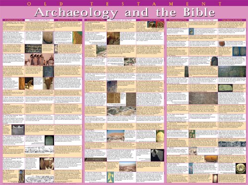 Archaeology and the Bible Chart: 50 Old Testament Finds (Recent