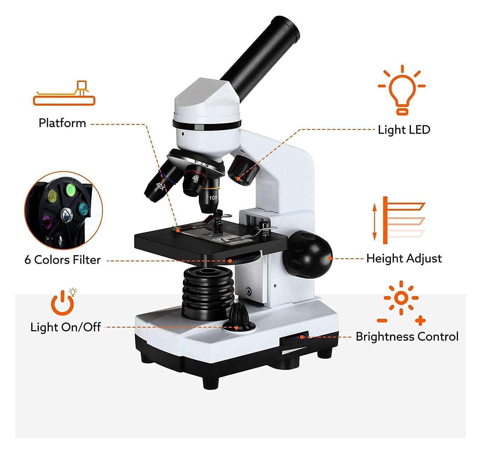 Mikroskop, Mikroskopy 40X-2500X Dla Dzieci, Studentów, Dorosłych, Potężne Biologiczne Edukacyjne Ze Szkiełkami, Zestaw Adapter Do Telefonu(2500X Microscope)