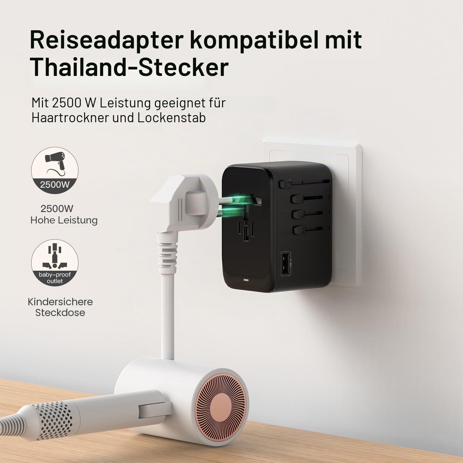 Internationaler 120-W-Reiseadapter, 4USB-C & 1USB-A weltweites Wandladegerät, GaN-Schnellladegerät mit UK-EU-AU-US-Steckern, internationaler All-in-One-Konverter für Laptops, Tablets, Telefone