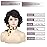 XIUFAXIRUSI XIUFAXIRUSIShort Dark Brown Curly Wigs for Women Wavy Full Hair Wig Natural Looking Synthetic Wig for Halloween Cosplay Daily Use