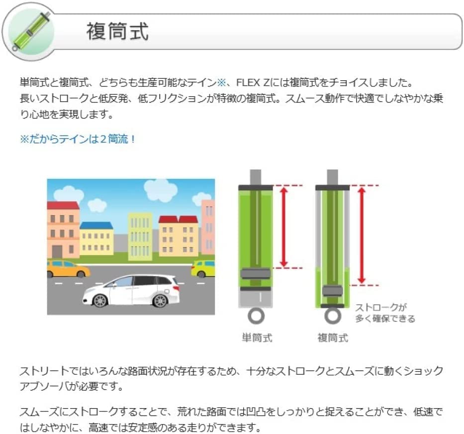 TEIN FLEXZ 減衰力調整16段階　 326パワー、スプリング交換済み！ 楽天市場】TEIN テイン FLEX Z VSTH6-C1AS3 減衰力16段階車高